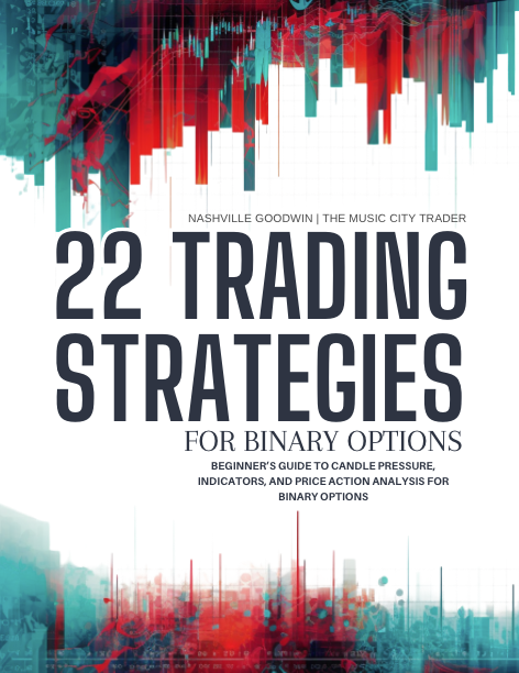 Binary Options Strategy product cover